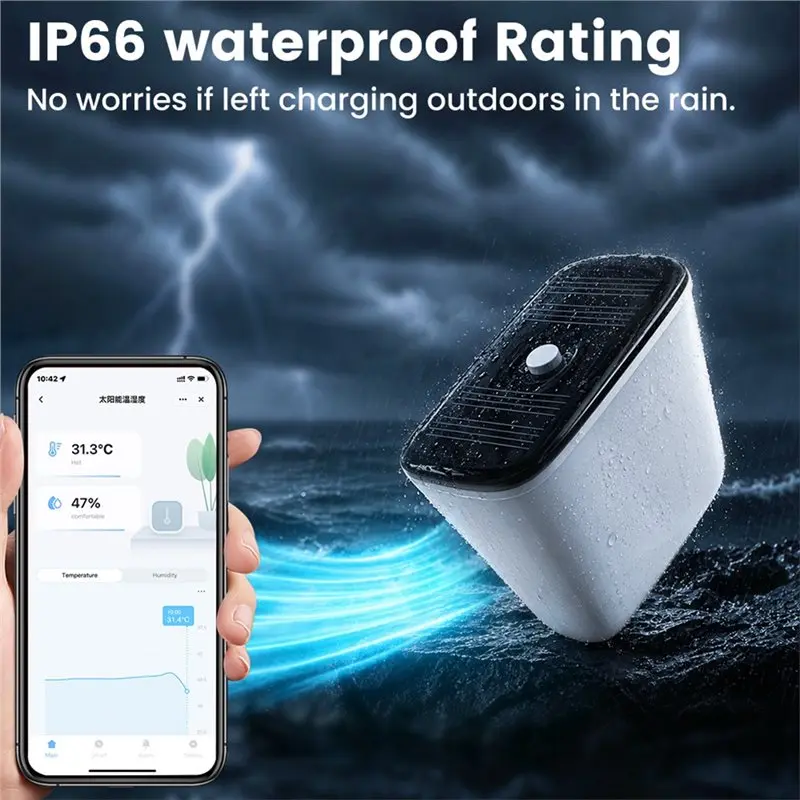 Tuya Zigbee Humidity And Temperature Sensor Solar Hygrometer Thermometers Remote Monitoring And Alerts Home-[Kiri-XK]