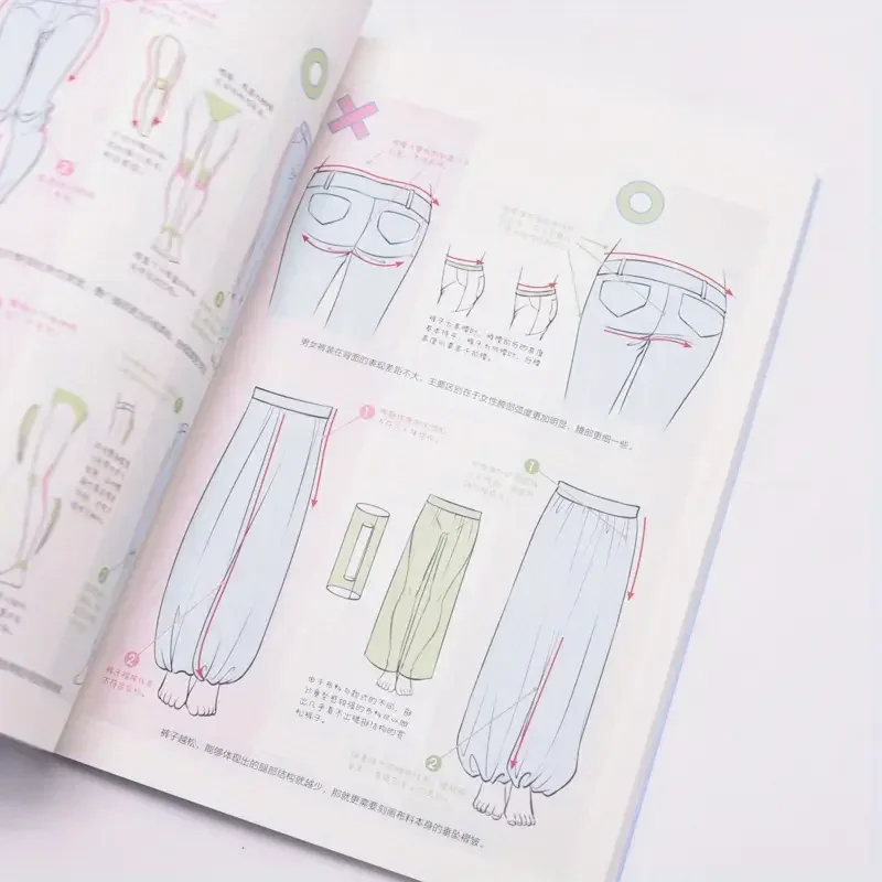 Cartoonist's Hand drawn Notes: Clothing and Posture Drawing Techniques, Chinese Version