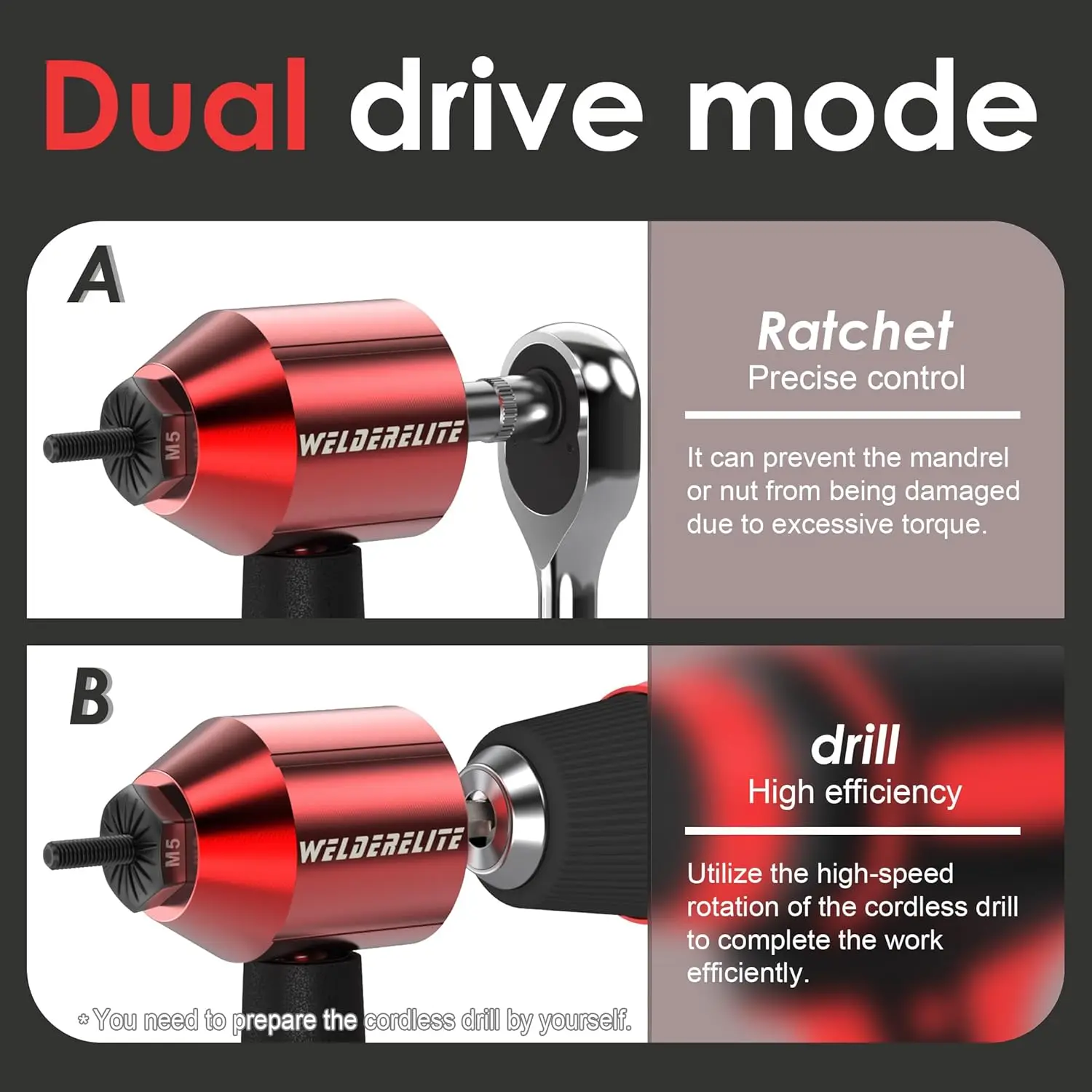 Kit Alat Adaptor Bor Rivet Nut Berisi 290 Rivet Nut dan 13 Mandrel