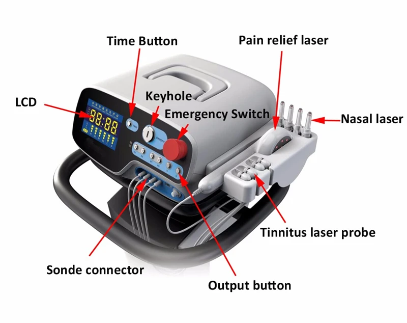 LASTEK Laser Acupuncture Therapy Machine Physiotherapy Equipment For Pain Deep Tissue Cold Laser Therapy