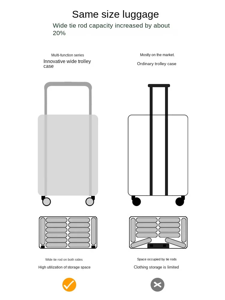 Update Koffer Brede Trolley Aluminium Frame Bagage Grote Capaciteit Universele Wiel Wachtwoord Box Verdikte Duurzame PC 20-26 inch