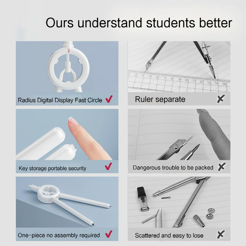 Multifunctional Compass Ruler Digital Display Blue/White/Pink Art Use Student Exam Geometry Engineering Compass Drawing Tool Set