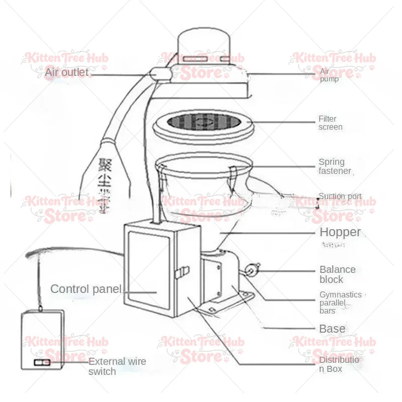 Suitable for 1500W -300G fully automatic plastic material feeding machine vacuum loader 220V 7.5L