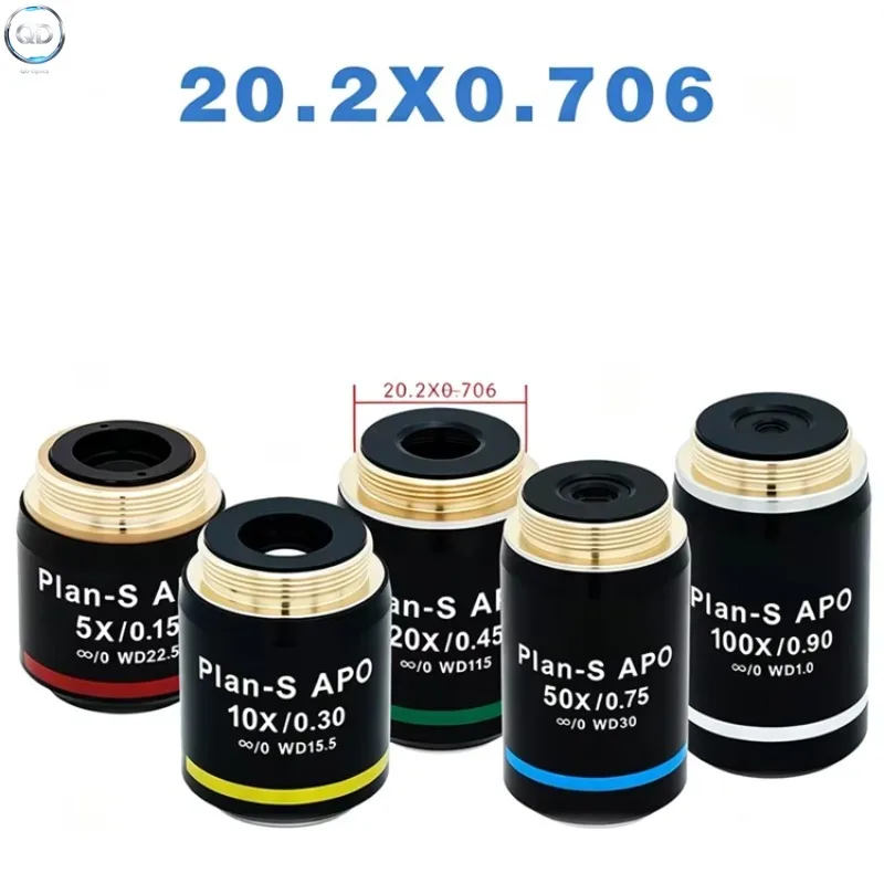 Plan‑S APOMetallurgical Semi‑Apochromat Infinity Objective Long Working Distance 5‑100X RMS Thread for Metallographic Microscope