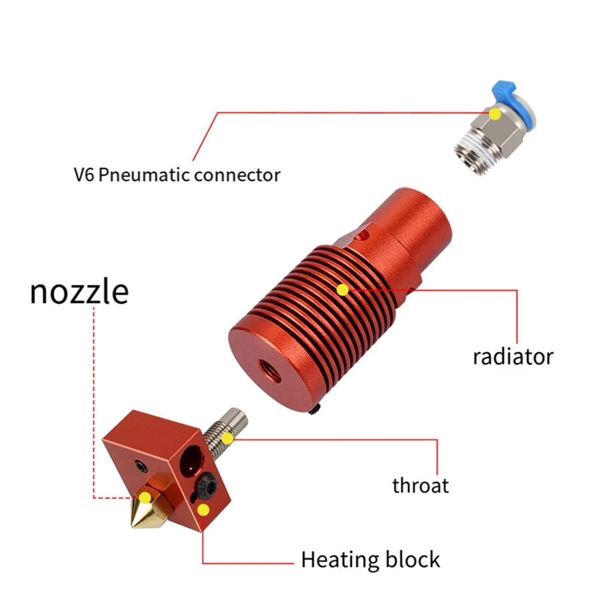 3D Printer Hotend Kit for Ender-3 S1 PRO Extrusion Assembled Extruder