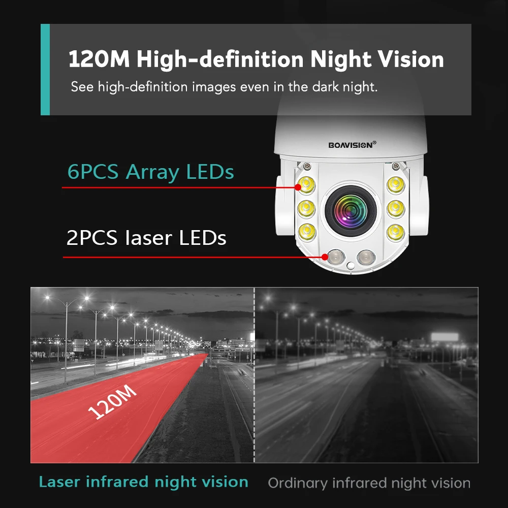 Metal 4k 8mp wifi poe ptz câmera de rede ip 30x zoom 5mp ai detecção humana cctv 4g câmera ao ar livre suporte laser 120m luz ir