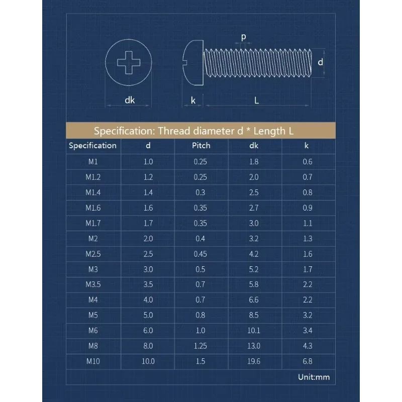 M2 M2.5 M3 M4 M5 M6 M8 M10 3 in 1 Three-Piece Combination 304 Stainless Steel Screw Nut Washer Set Round Head Cross Bolt