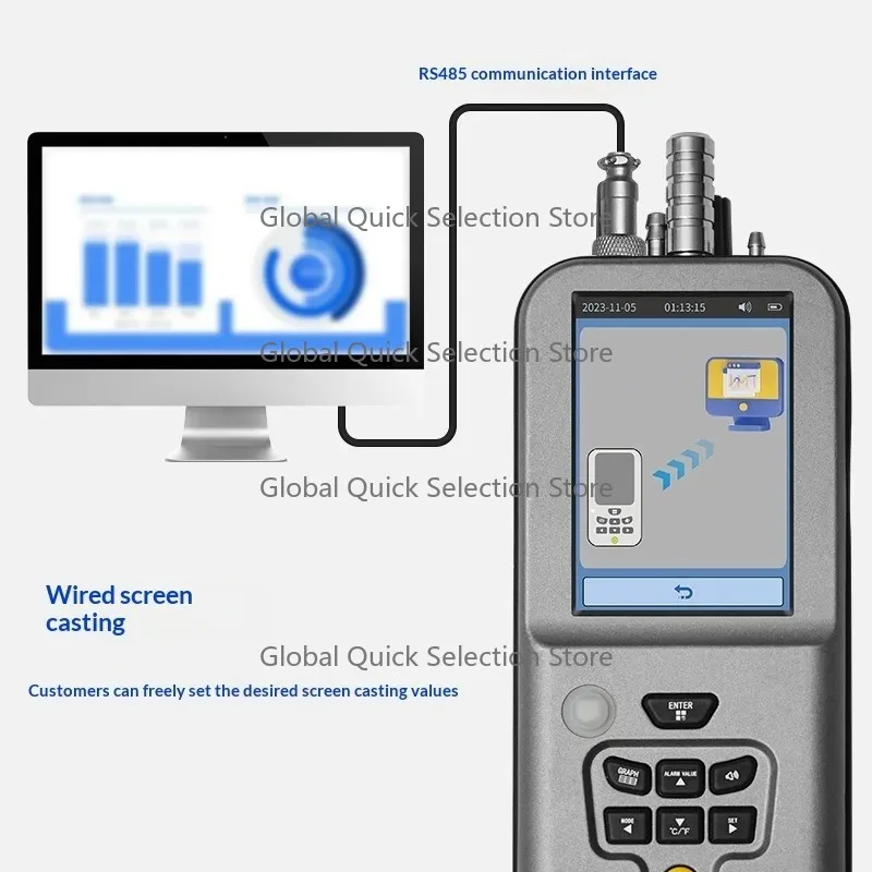 Po-rtable High-Precision Laser Dust Particle Counter Multi-Function Detector for Cleanroom Air Quality Monitoring