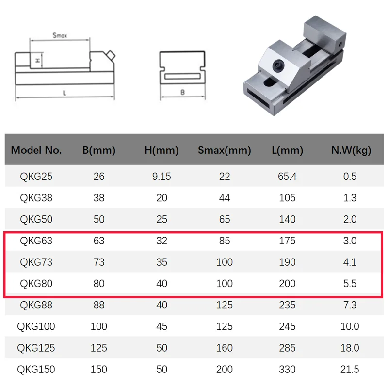 vise Precision tool 2.5\