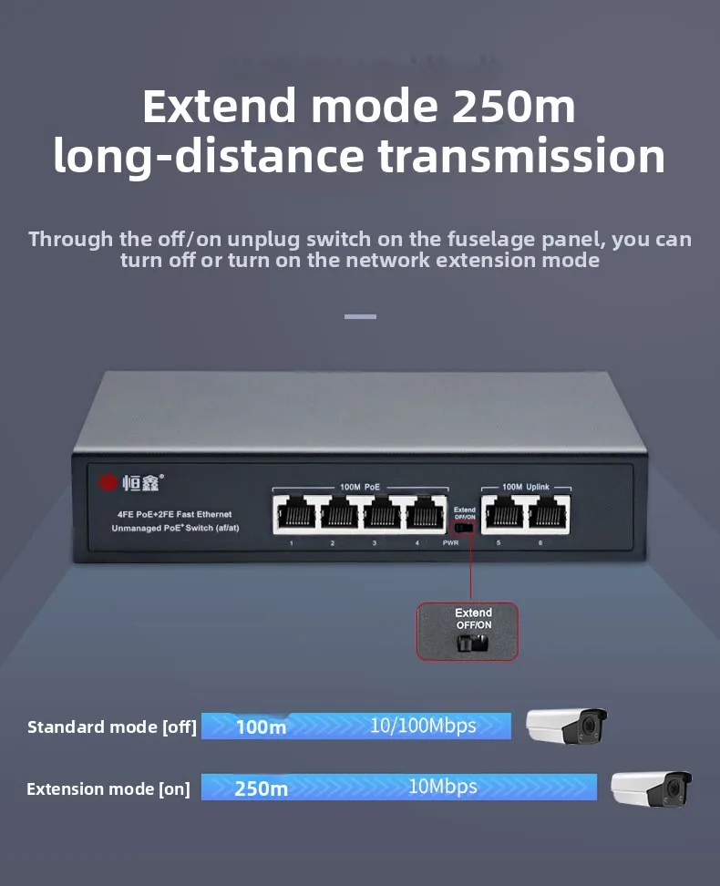 48 فولت POE التبديل 10/100Mbps التبديل إيثرنت مع 4 ميناء واي فاي الذكية IP التبديل RJ45 حاقن الجلاد لكاميرا IP CCTV