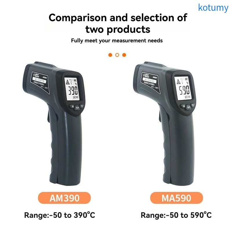 Intrinsically Safe Explosion-Proof IR Temperature Gun
