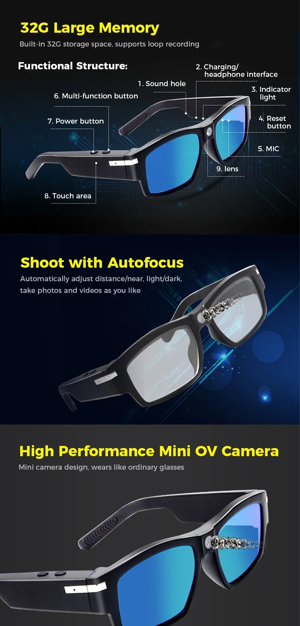 Remote live broadcast, HD camera recording, AR wireless bluetooth headset, dialogue glasses all-in-one machine