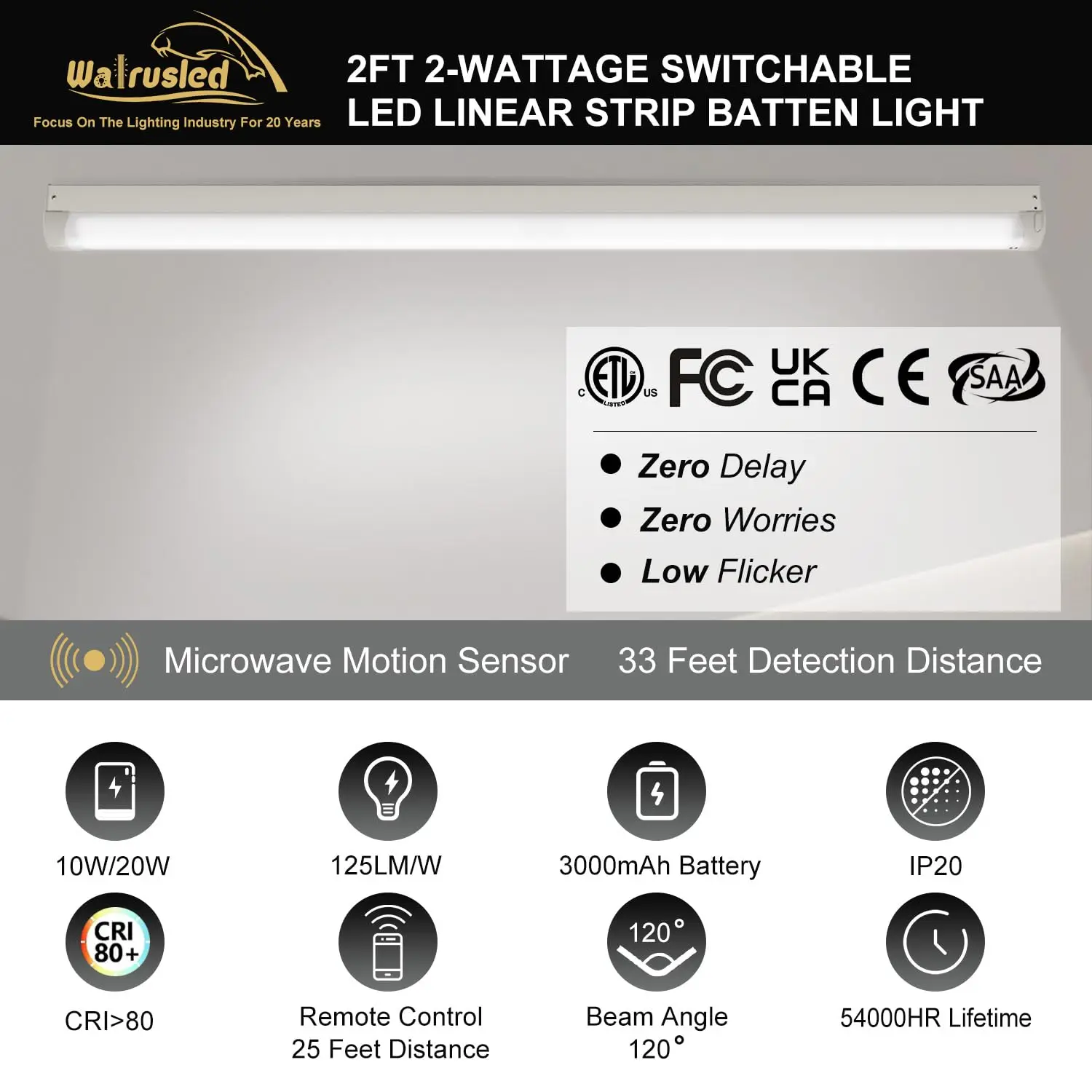 2 Foot Tri-Level Motion Sensor LED Linear Strip Emergency Stairwell Light w/Remote 2500lm 5000K 20W Battery Backup, Dimmable ETL