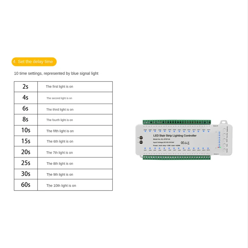 A08F-28CH Intelligent Sensor Stair Light Controller DC12V-DC24V Stair Step Light Controller LED Strip Dimmer