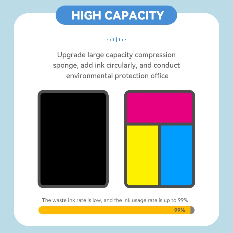 HUHIKAB Compatible For Canon PG40 CL41 Inks PG-40 CL-41 for Canon Pixma MP140 MP150 MP170 MP180 MP220 MP460 Printer