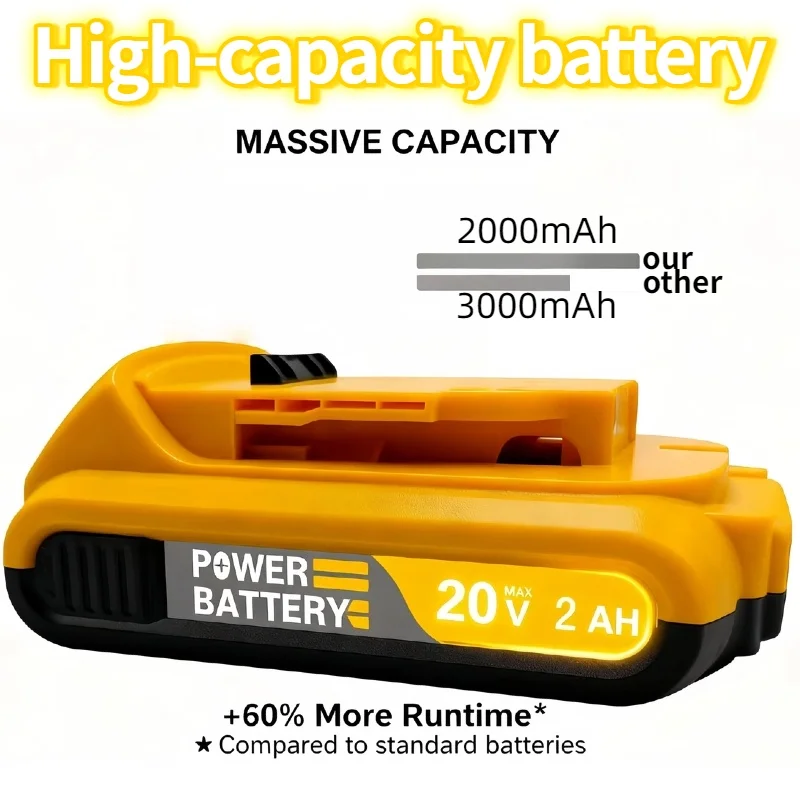 

For DeWalt ✅20V MAX 2Ah Battery DCB206 Portable ,18V 20V MAX For Dewalt 20V Cordless Drill Impact Driver Work Light,Battery✅