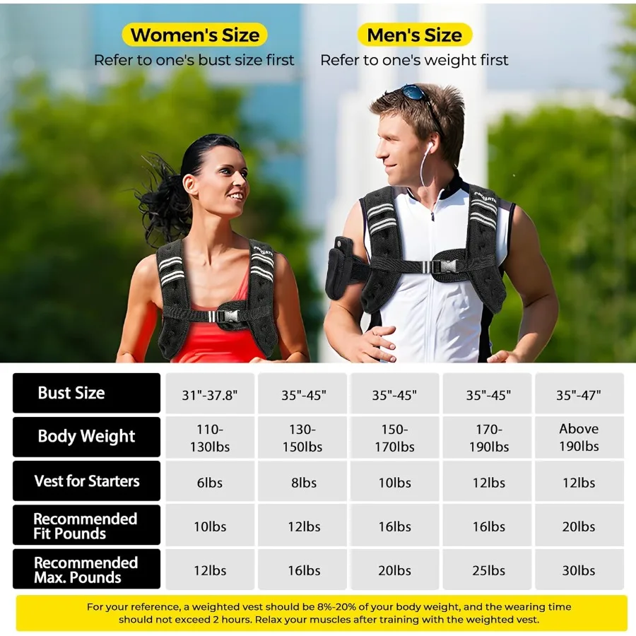 Colete ponderado ajustável para homens e mulheres: resistência ajustável de 4 lb a 30 lb com faixa reflexiva, ideal para treinamento de força