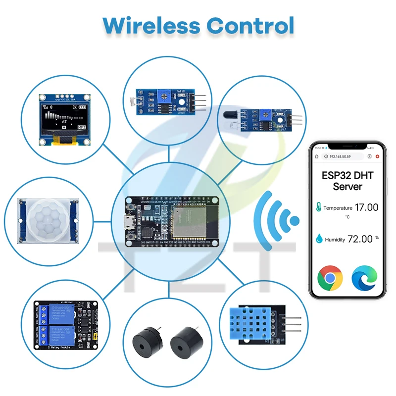 Basic Starter Kit for ESP32 ESP-32S WIFI Development Board for Arduino Project Learning Kit with Tutorials ESP32 Kit With Box