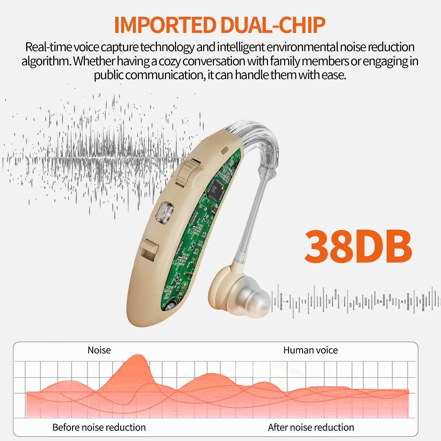 mini-audifonos-recargables-con-bluetooth-para-personas-mayores-amplificadores-de-sonido-intrauditivos-envio-gratis-para-personas-mayores-para-ver-la-television-en-casa-a-diario