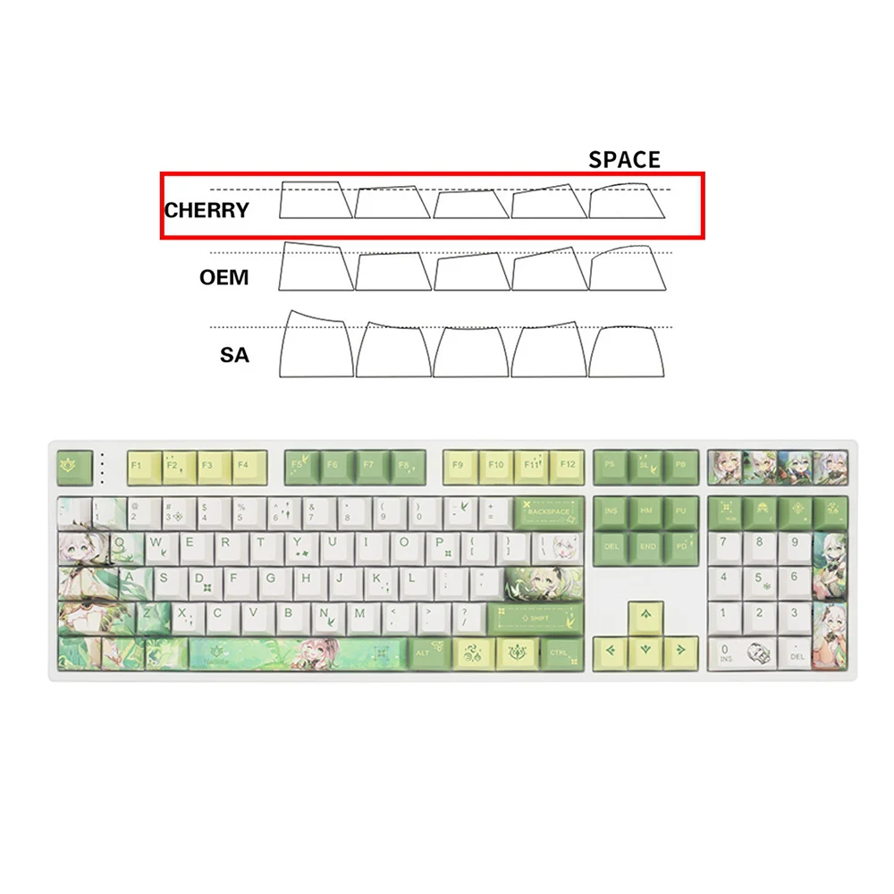 

139Keys Nahida PBT Keycaps Genshin Impact Anime Cherry Profile Sublimation Cross Switch Mechanical Keyboard Supplementary Keycap