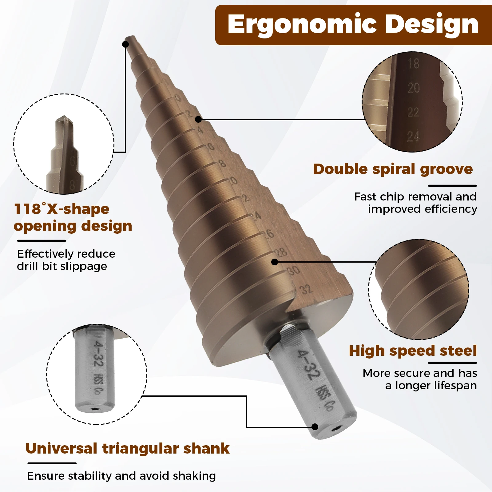 ดอกสว่านเจาะรูแบบขั้นบันไดเคลือบไทเทเนียม HSS ขนาด 4-32 มม. 4-20 มม. 4-12 มม. เหล็กกล้าความเร็วสูง สำหรับเจาะโลหะและไม้ เครื่องมือเจาะรูทรงกรวย เครื่องมือไฟฟ้า
