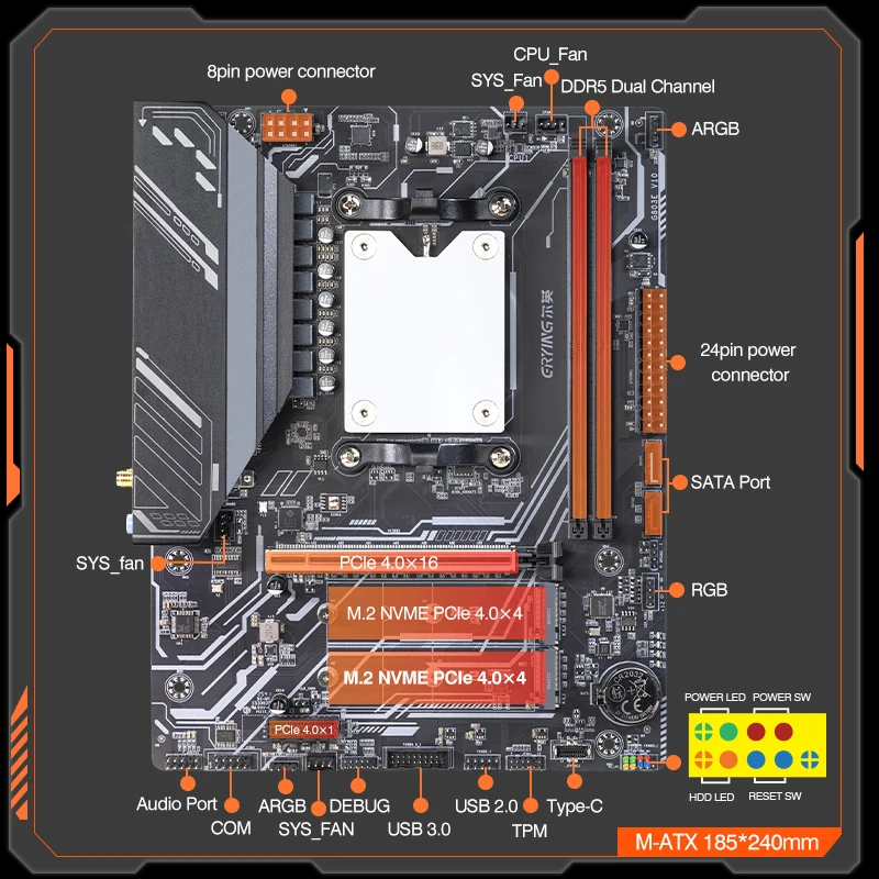 ERYING Motherboard M-ATX AMD Ryzen9 8945HX Integrated CPU