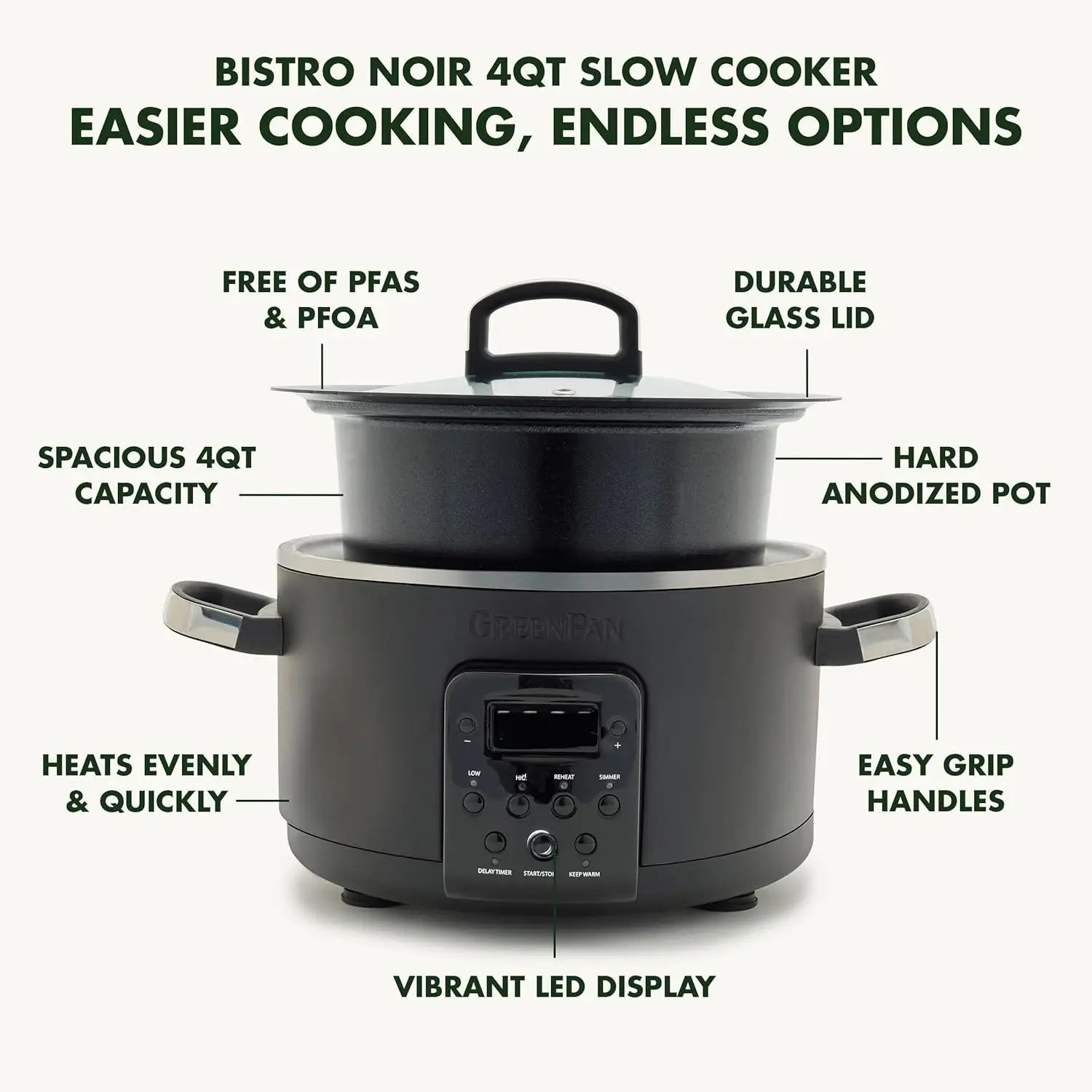 6-In-1 4qt Elektrische Keramische Slowcooker Met Glazen Deksel, Multifunctionele Presets, Hard Geanodiseerde Pfas-Vrije Verwijderbare Anti-Stick Crock