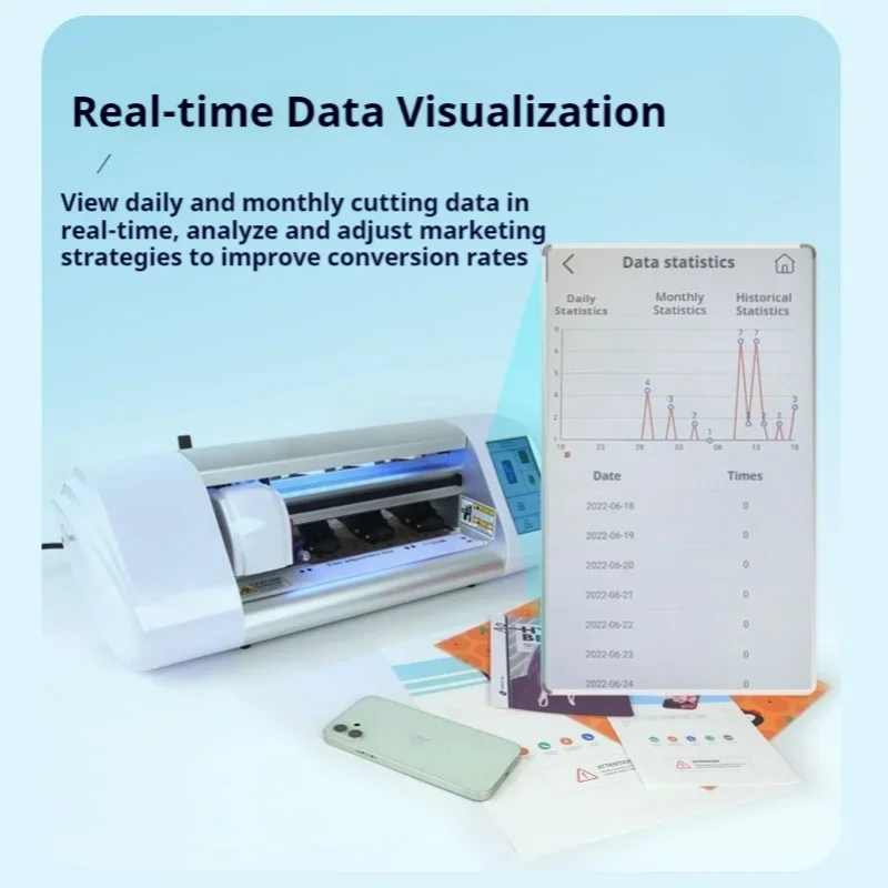 

The water condensation film of the film cutting machine can be intelligently cut unlimited times with touch screen mobile phone