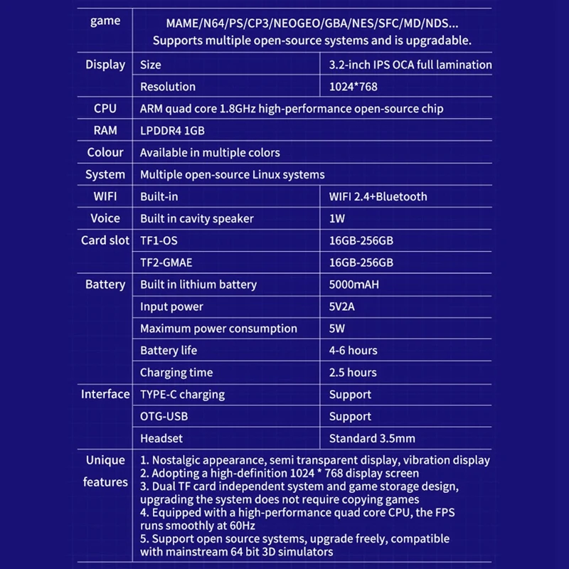 RGB20PRO Retro คอนโซลเกมมือถือ 128GB 3.2 นิ้วหน้าจอ IPS Wifi + บลูทูธในตัวสําหรับ GB/GBA/GBC/PSP จําลอง A