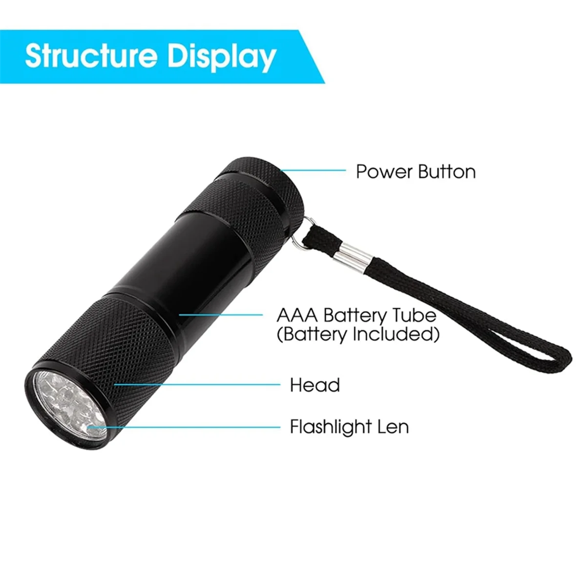 Red Light Vein Finder, Vein Viewer, Vascular Display Instrument Vein Viewer Locator for Children and Elderly HOT