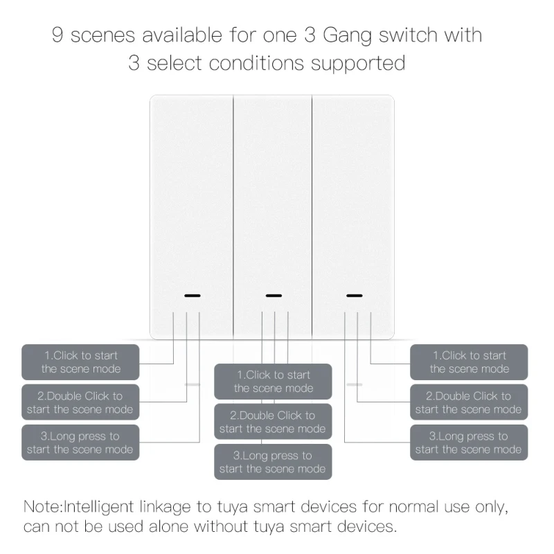 ZigBee 1-3Gang Smart Scene Switch Push Button,Battery Powered,Automation,Tuya Smart Life APP Wireless Google Home Alexa Control