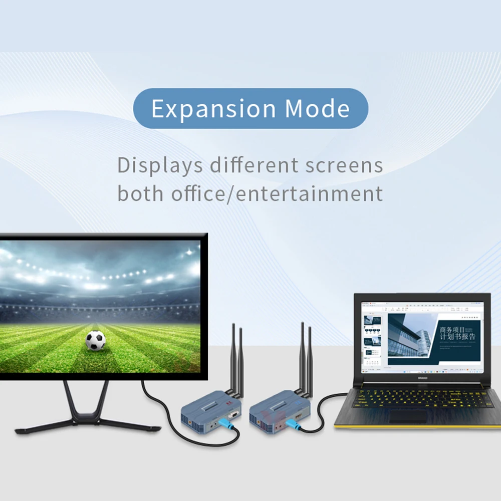 4K/1080P melalui TCP/IP 250M HDMI Wireless Extender, Peningkatan mulus dari 1080P ke 4K, mode kabel CAT6 hingga 150 meter (492 kaki)