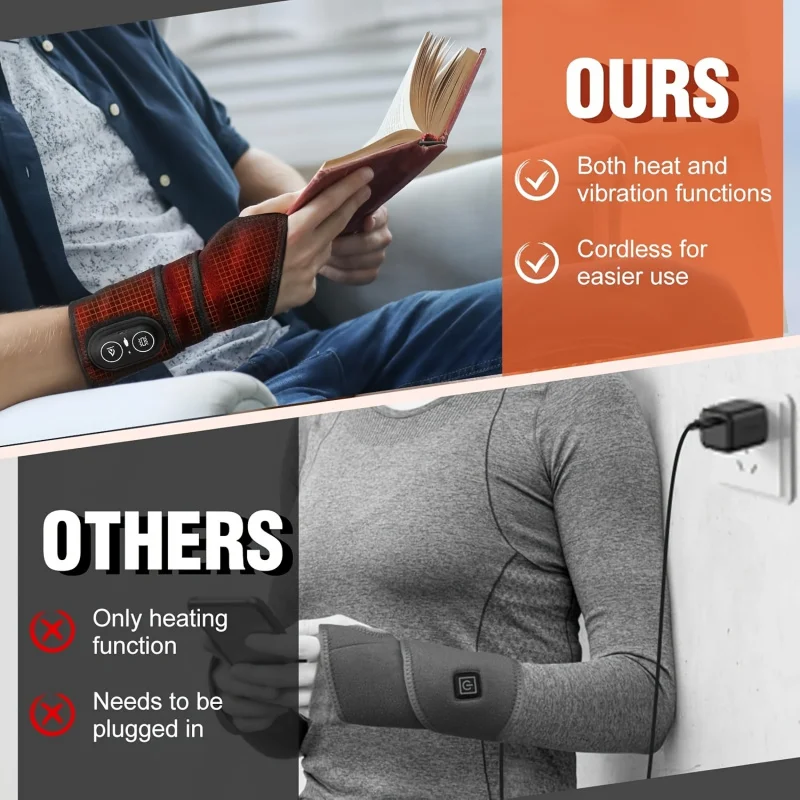 3 وسادة معصم مضغوطة ساخنة متعددة الوظائف معدات حماية للتدفئة مناسبة لكوع الركبة والكاحل