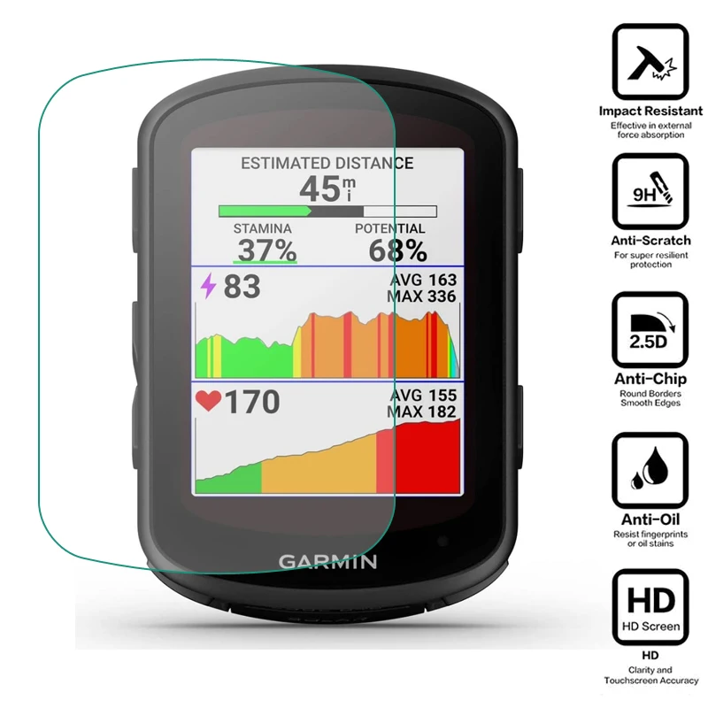 

Защитная пленка из твердого стекла для Garmin Edge 540/840 Солнечная велосипедная GPS велосипедная Защитная пленка для компьютера аксессуары