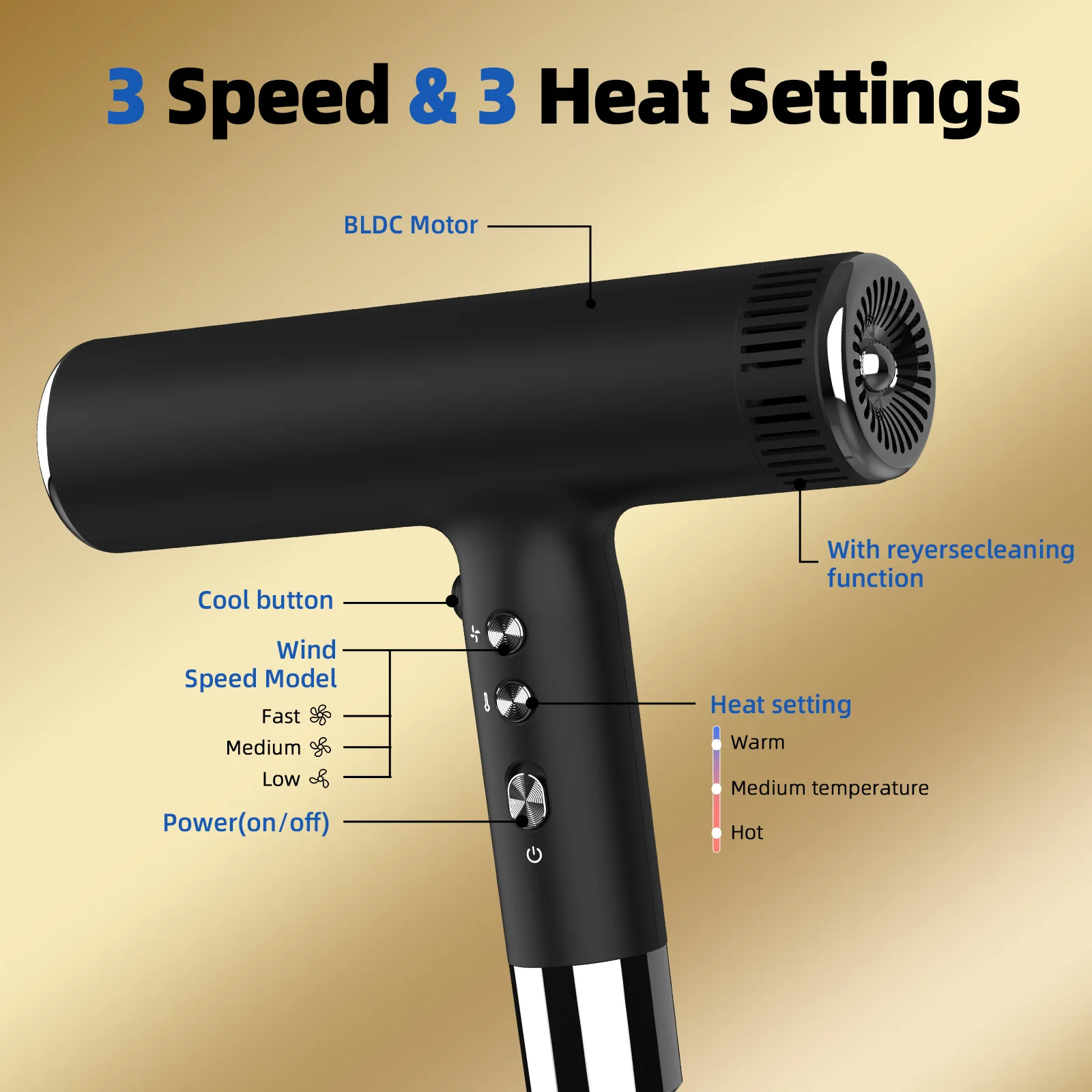 ไดร์เป่าผม 1800W ไดร์เป่าผมมืออาชีพทรงพลัง ทำความร้อนเร็ว ปรับความร้อนได้ทั้งร้อนและเย็น ไดร์เป่าผมไอออนลบ