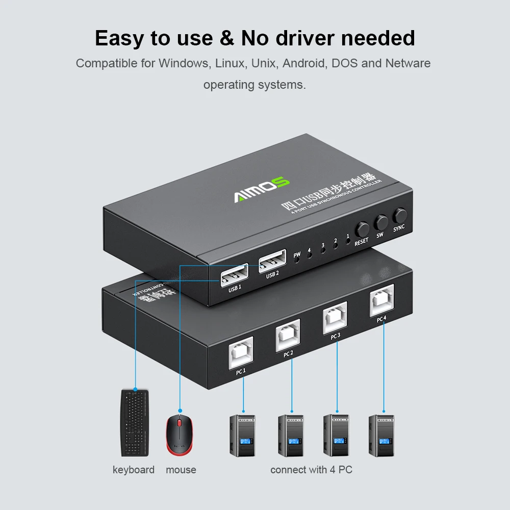 Aimos AM-KM402 4พอร์ต USB Synchronizer แป้นพิมพ์ยูเอสบีคอนโทรลเลอร์ Synchronous อะลูมินัมอัลลอย KVM Switcher กว้าง