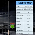 Casting 2.88m