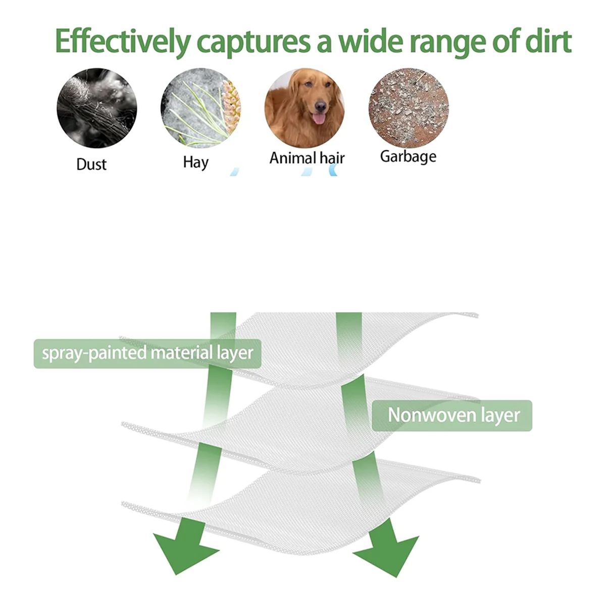 Ecovacs deebot x2コンボt30sコンボt30sロボット掃除機部品用ダストバッグ、2.9 l大型バッグ、10個