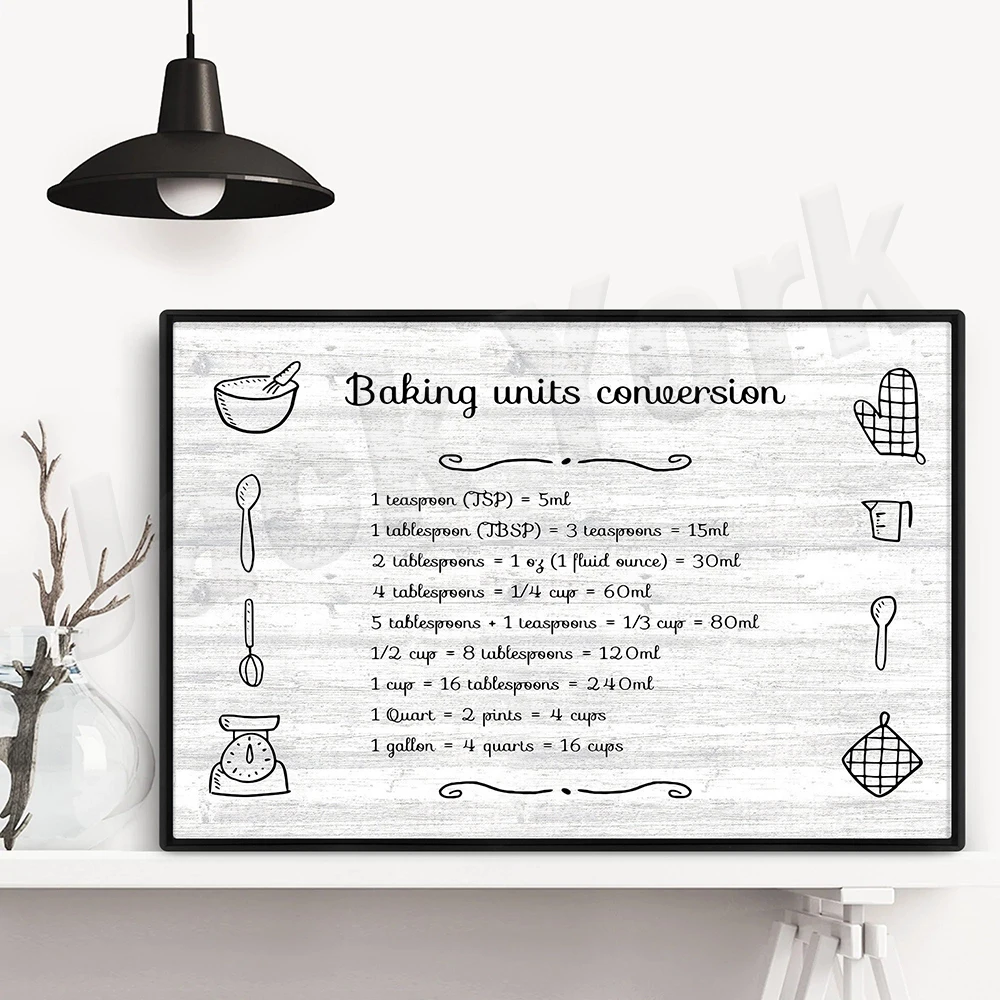 Wydruki do pieczenia, sztuka k – Kitchen Baking Wall Art recenzja i cena