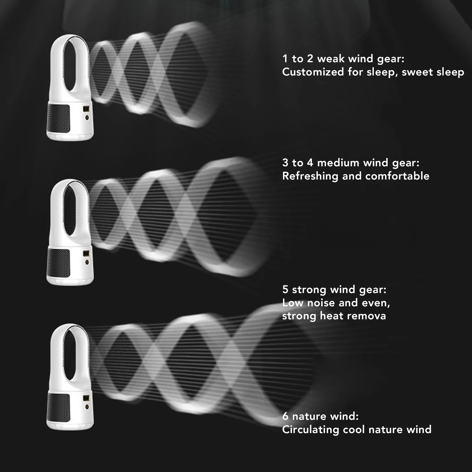 Bladeless Cooling Fan USB Desk Fan 6 Speeds Wind Quiet Portable Bladeless Cooling Fan with Power Display for Home Bedroom