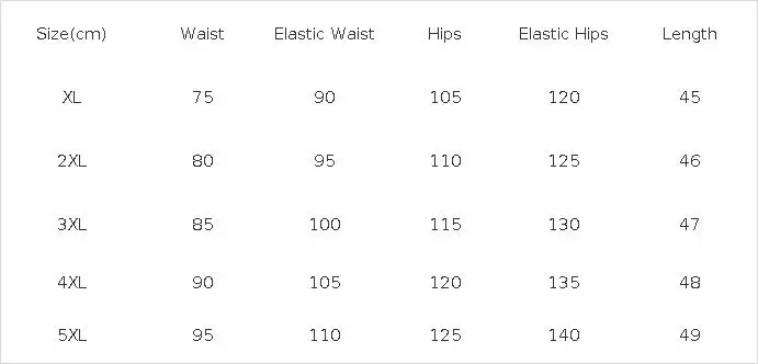 Large Size Women Fat MM Summer Students Denim Shorts Female Five Points Wide Leg Harem Trousers MZ1573