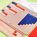 Addition Subtraction