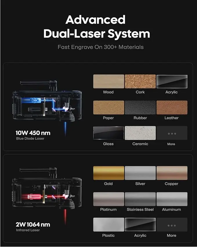 Homemade  Craft Laserpecker 4 LP4 Deluxe  Cutting Machine & Engraving Machines for Wood Metal Jewelry