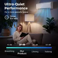 18000 BTU Mini Split AC/Heating System, 19 SEER2 230V Inverter Heat Pump, Compatible with Alexa and WiFi, Energy, Custom 6