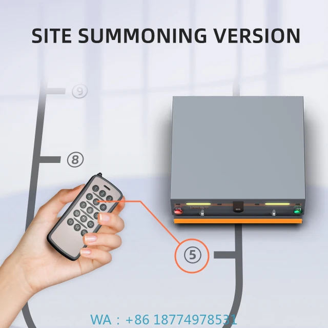 Chassis Cart Magnet… - image