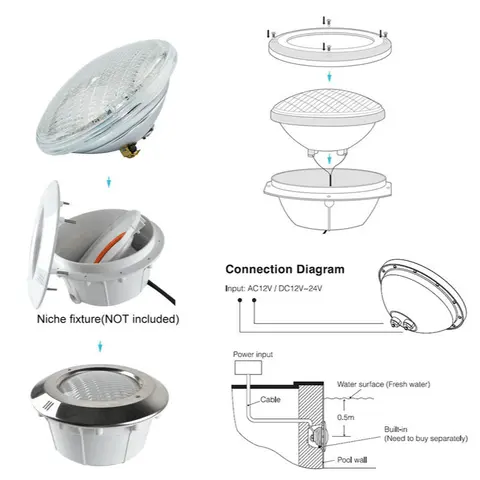 파 56 수중 조명 LED 수영장 램프 IP68 AC12V LED RGB 조명 색상 변경 가능 방수 조명 할로겐 램프 교체