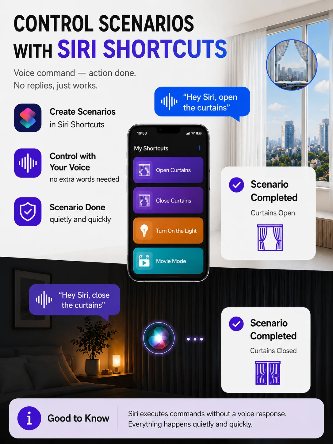 Smart Curtains Automatic Curtain Motor System 3rd G Shorter Tuya Wifi Electric Drive Track eaves Support Alice Google Assist