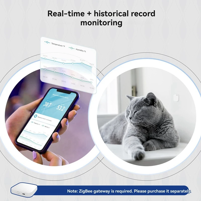 

2 Pcs Tuya Zigbee Smart Temperature Humidity Sensor Indoor Hygrometer APP Monitoring for Home-A74P