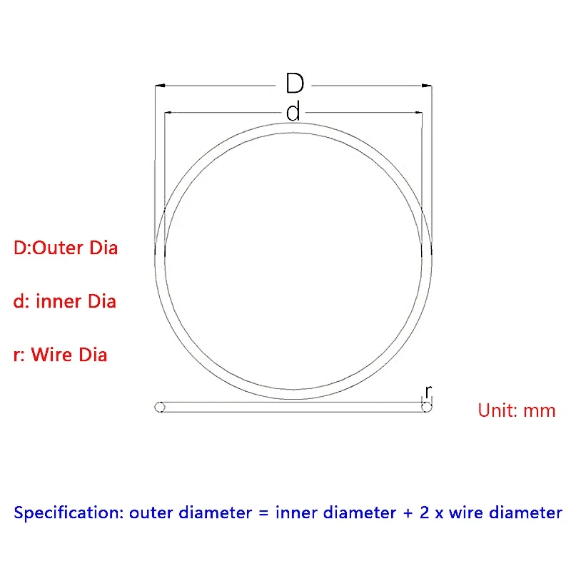 Czarny nitrylowy o-ring Grubość CS1mm/1,5mm/2mm/3mm Średnica zewnętrzna 3-80mm Gumowa uszczelka olejoodporna — zdjęcie 3