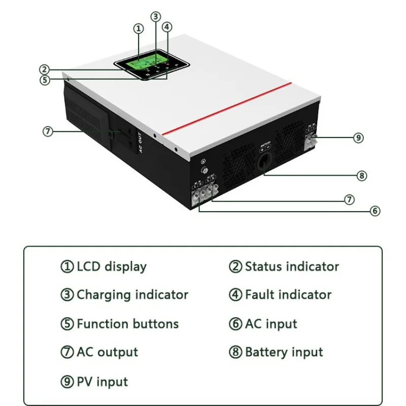 OFF Grid Solar Inverter with MPPT Charger - NMS-1.5KW 24V